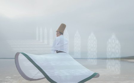 Tasawuf dan Totalitas Ketuhanan