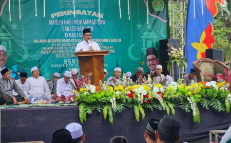 Hikmah Maulid, Momentum Kobarkan Semangat Membangun Peradaban