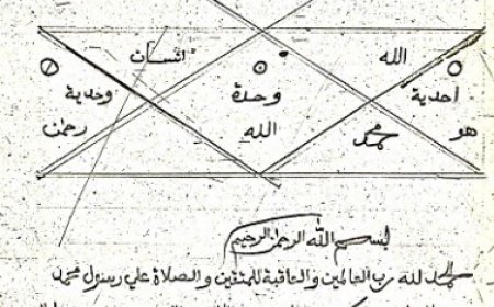 Al-Muntahi; Risalah Hamzah Fansuri untuk Pakar Tasawuf