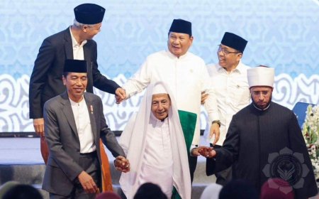 Sufisme sebagai Jangkar Perdamaian Internasional