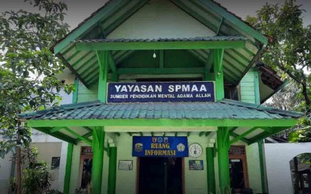 Kurikulum Ecopesantren: Model Pendidikan Penanggulangan Kerusakan Lingkungan di Indonesia