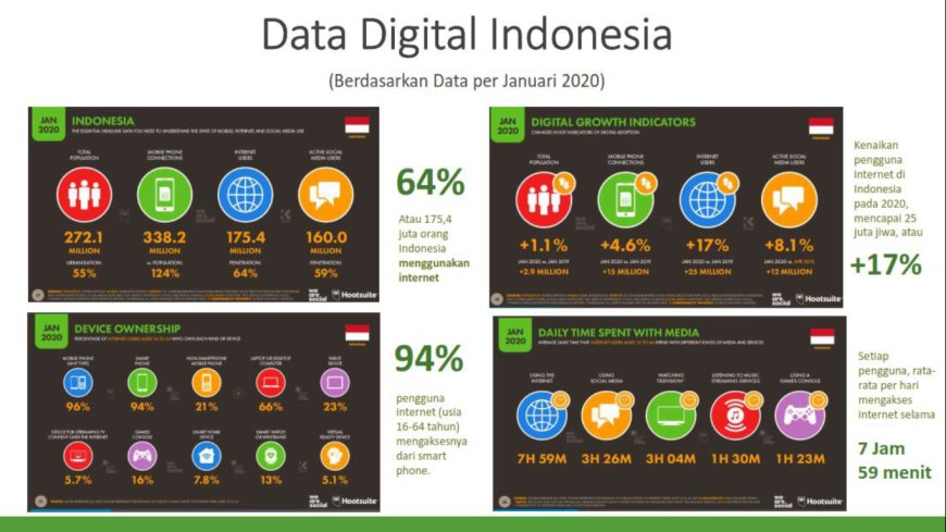 Perkuat Tim, JATMAN Online Adakan Pelatihan Desain Poster