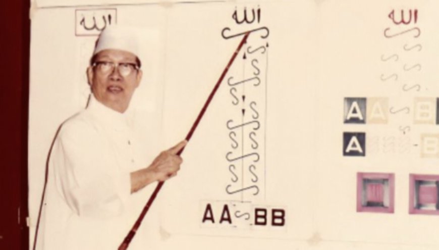 Pemikiran Prof. Dr. H. Sayyidi Syaikh Kadirun Yahya
