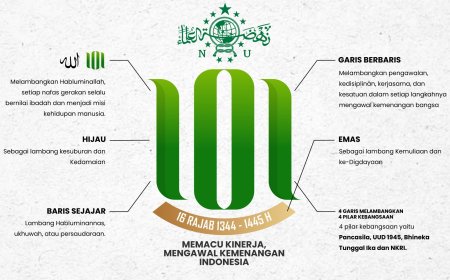 Logo dan Tema Harlah ke-101 NU, Ini Link Downloadnya