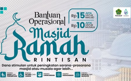 Kemenag Buka Pengajuan Bantuan Operasional untuk Masjdi Ramah, Ini Jadwal dan Syaratnya