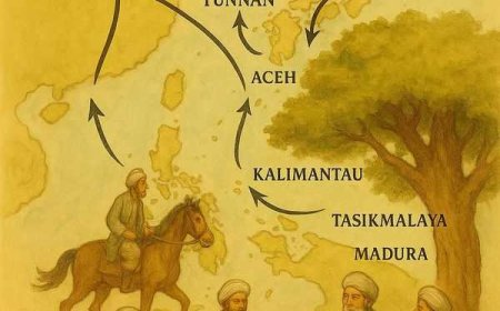 JEJAK RUHANI DI PANGGUNG KEKUASAAN: SUFISME POLITIK DARI SAMARKAND KE NUSANTARA